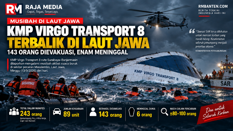 KMP Virgo Transport 8 Terbalik di Laut Jawa, 143 Orang Dievakuasi, Enam Meninggal