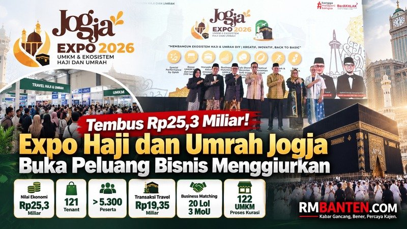 Tembus Rp25,3 Miliar! Expo Haji dan Umrah Jogja Buka Peluang Bisnis Menggiurkan