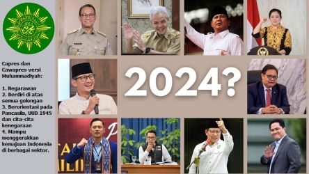 Kolase Capres dan Cawapres ideal versi Muhammadiyah. (Repro)