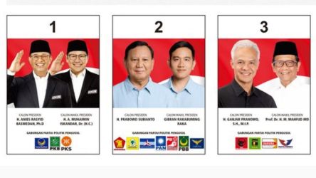 Pasangan Capres dan Cawapres di Pemilu 2024/ (Foto: Repro)