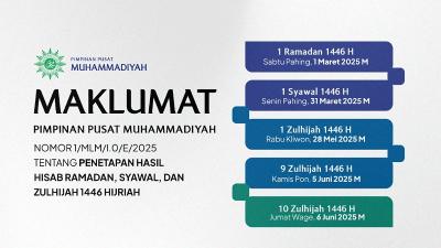 Maklumat PP Muhammadiyah terkait penetapan  Awal Ramadan, Syawal, dan Zulhijah 1446 H. [Foto: Dok Muhammadiyah/RMB]