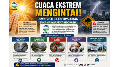 Foto ilustrasi RMN -