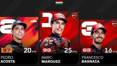 Pembalap Ducati Lenovo Marc Marquez juara balapan utama MotoGP Hungaria 2026 di Sirkuit Balaton Park, Minggu (7/6/2026) - Foto: Dok. X MotoGP -