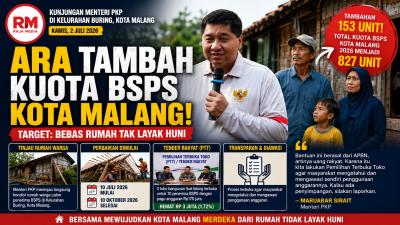 Foto ilustrasi - RMN -