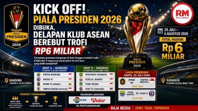Foto ilustrasi - RMN -