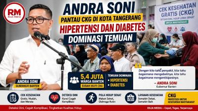 Gubernur Banten Andra Soni memantau pelaksanaan cek kesehatan gratis (CKG) di Kota Tangerang - Foto: Ilustrasi RMN -