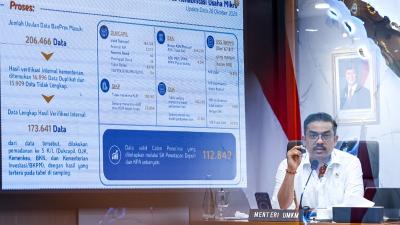 Menteri UMKM Maman Abdurrahman saat Rapat Koordinasi Satgas Percepatan Rehabilitasi dan Rekonstruksi Pascabencana Alam Sumatera di Jakarta, Rabu (28/10/2026). - Foto: Humas KUMKM -