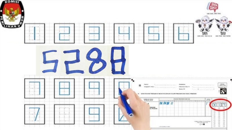 Penulisan angka digital pada model C hasil KPU. (Foto: Repro)