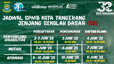 Siap-siap SPMB Kota Tangerang dibuka - Dok Pemkot Tangerang -