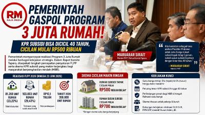Ilustrasi - RMN -