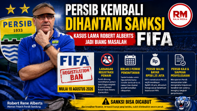 Persib kembali disanksi FIFA untuk kasus lama mantan pelatih Robert Alberts - Ilustrasi RMN -