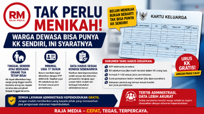 Foto ilustrasi Raja Media Network - RMN -