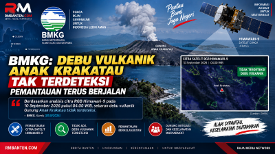Foto ilustrasi Raja Media Network - RMN -